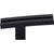 Top Knobs TK82 Inset Rail Knob 2 5/8" - Parent