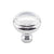 Top Knobs TK880 Brixton Rimmed Knob 1 1/4 Inch