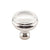 Top Knobs TK880 Brixton Rimmed Knob 1 1/4 Inch