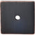 Top Knobs Square Backplate
