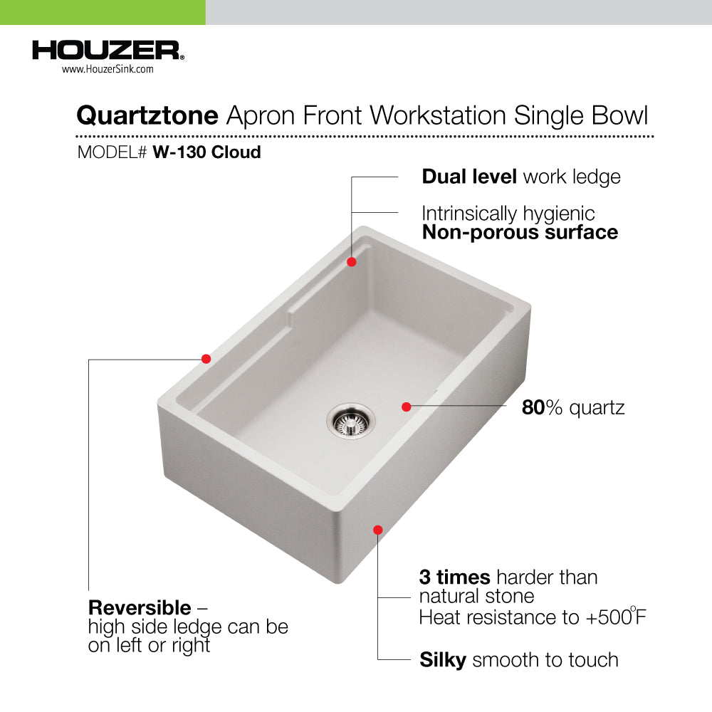 Houzer W-130-C Quartztone 30" Cloud Apron Front Farmhouse Granite Composite Workstation Kitchen Sink - Parent
