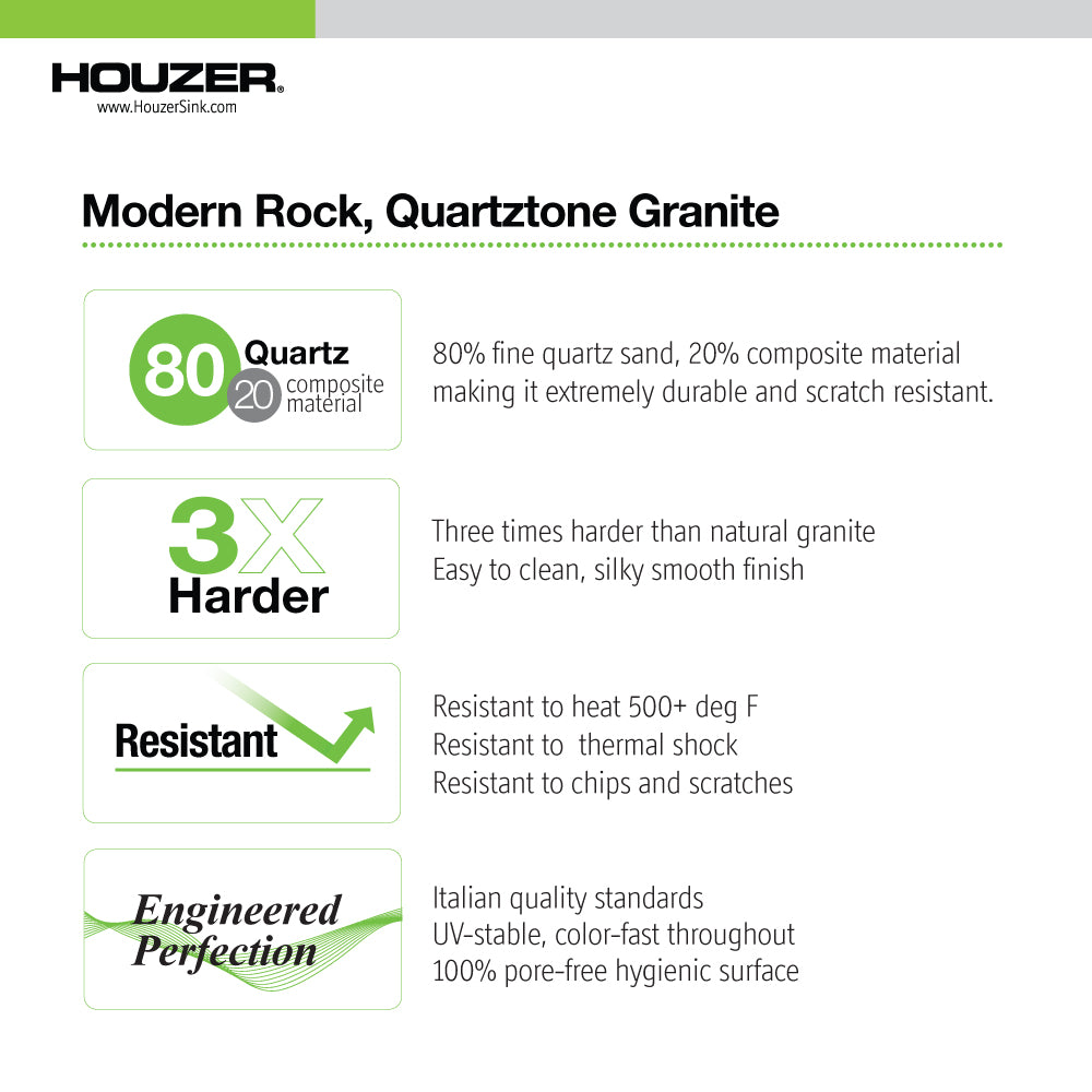 Houzer W-133-C Quartztone 33" Cloud Apron Front Farmhouse Granite Composite Workstation Kitchen Sink - Parent