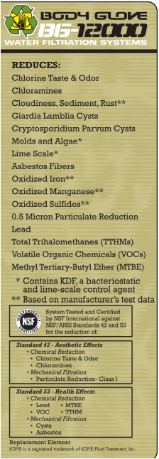 Water Inc WI-BG12000C Replacement Water Filter Cartridge