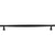 Top Knobs  Coddington Pull Center to Center