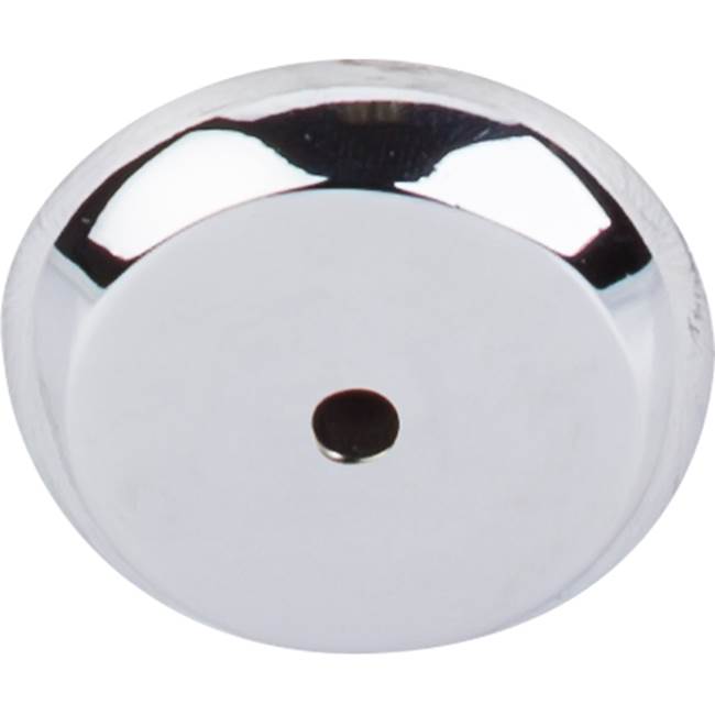 Top Knobs M2026 Aspen II Round Backplate 1 1/4 Inch